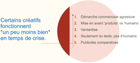 A ne pas faire