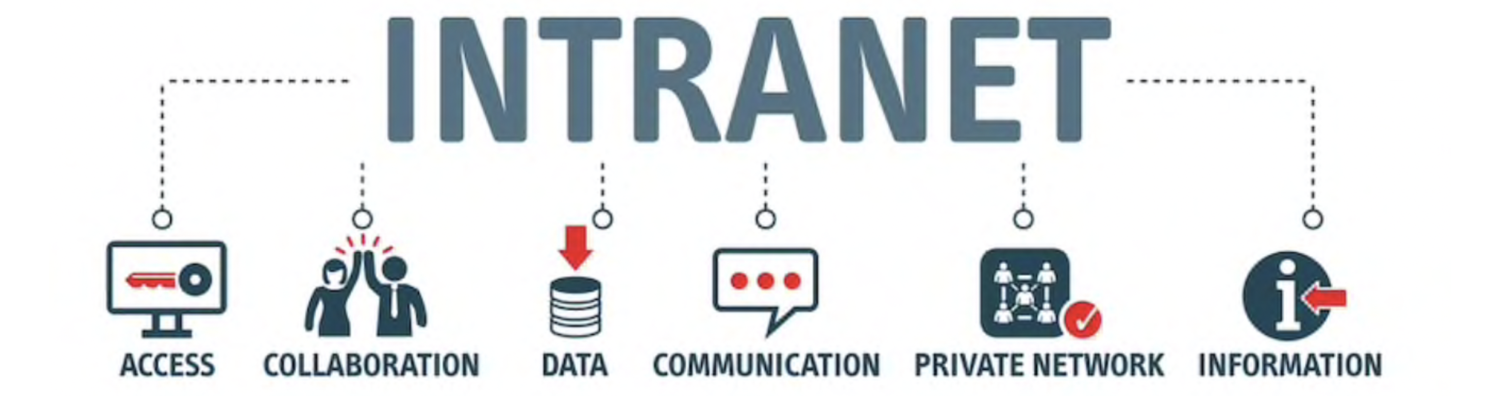 Avantages de l'intranet