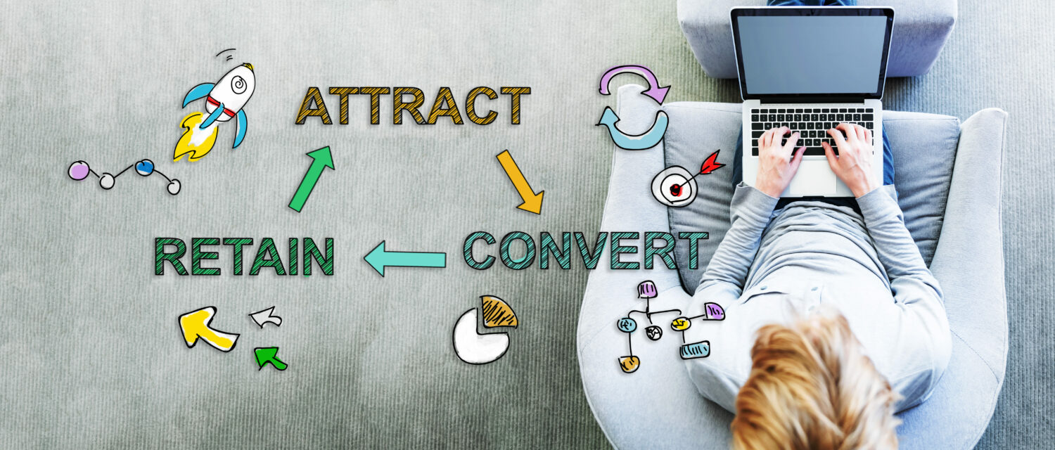 Cycle de lead nurturing
