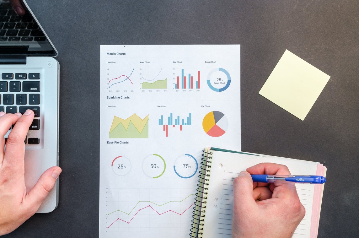 Analyse de performances Analyses des performances utilisateurs