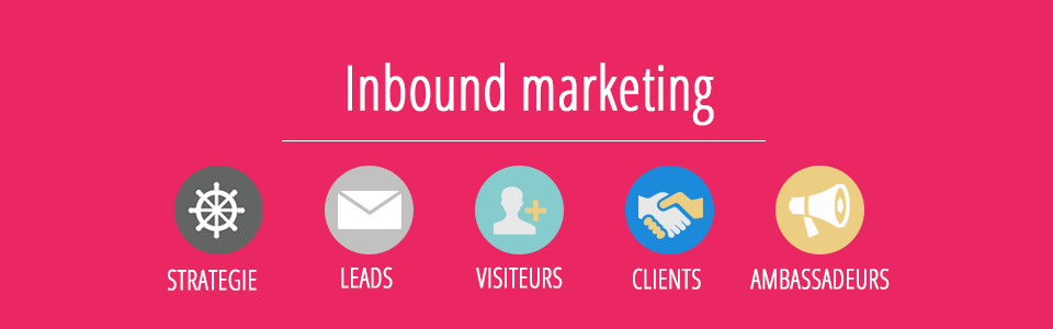 illustration inbound marketing