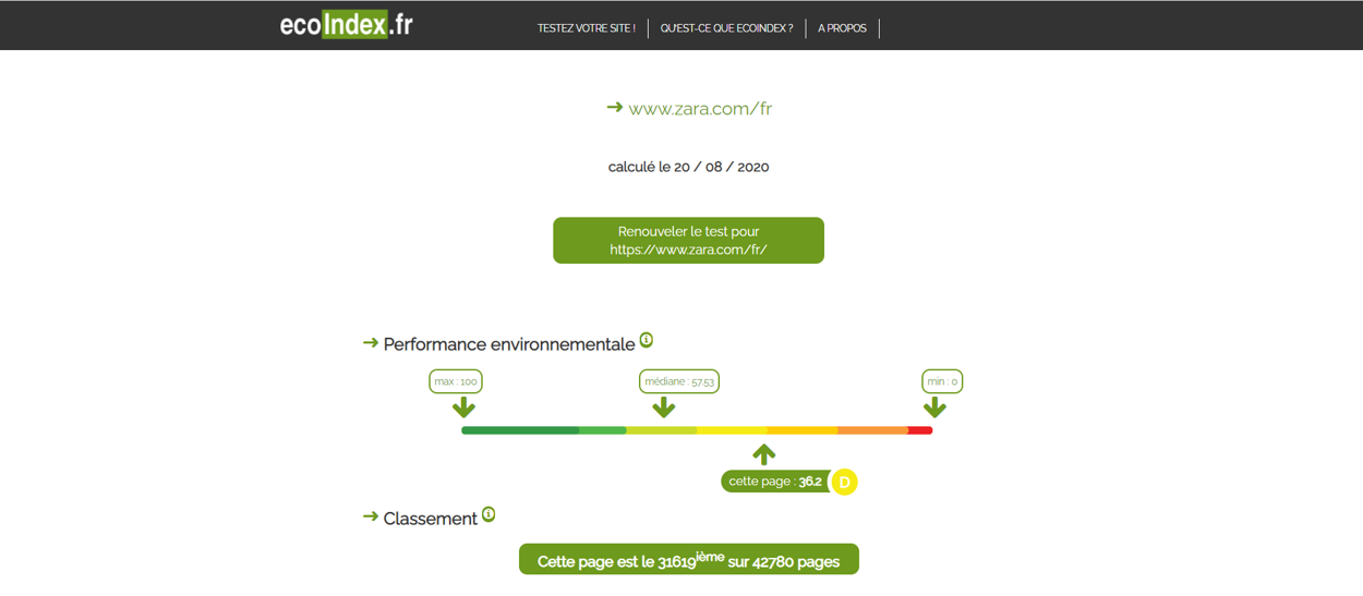 Exemple EcoIndex avec le site Zara.com/fr