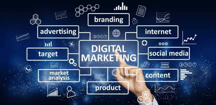 les différentes notions liées au marketing digital