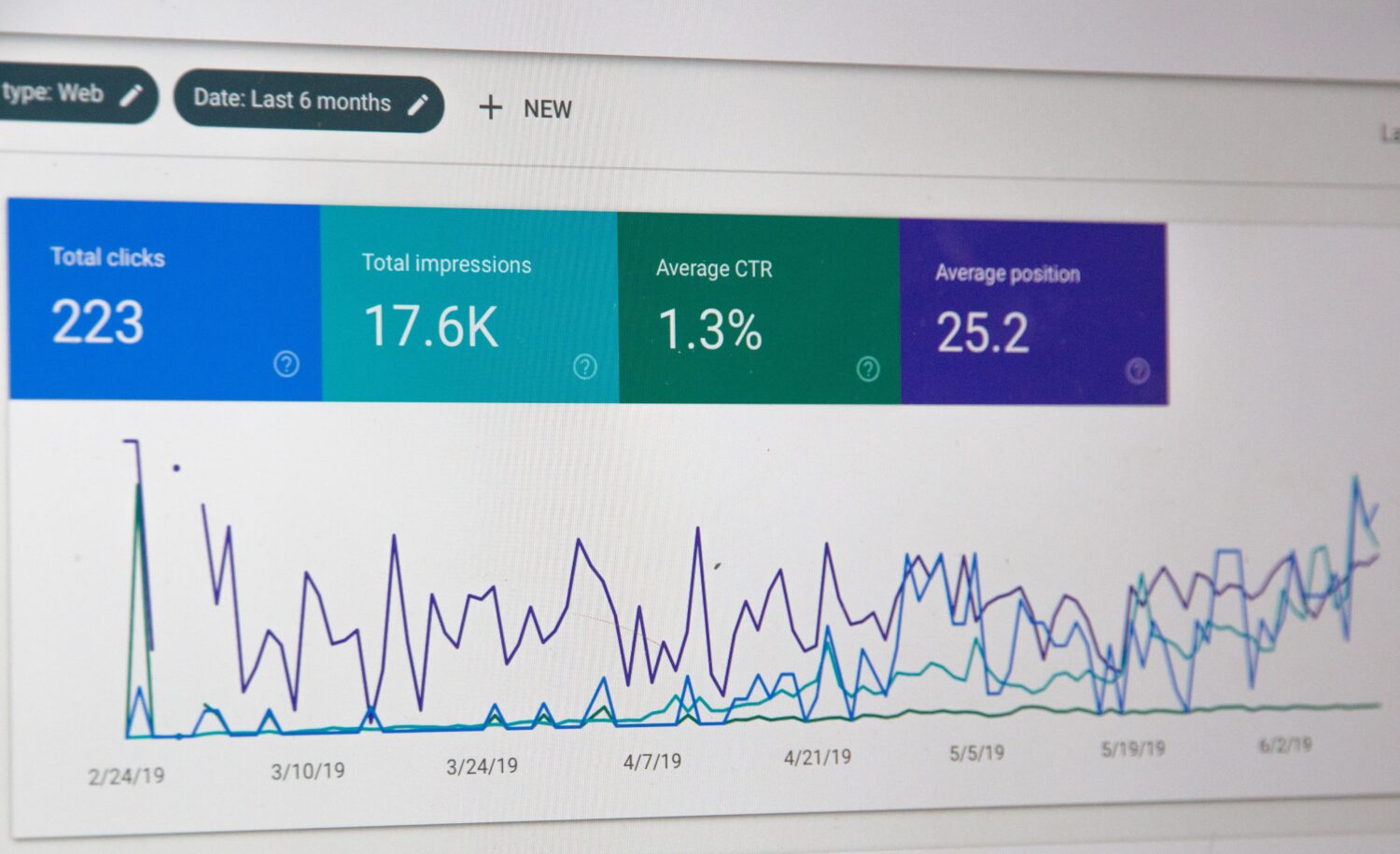 trafic seo