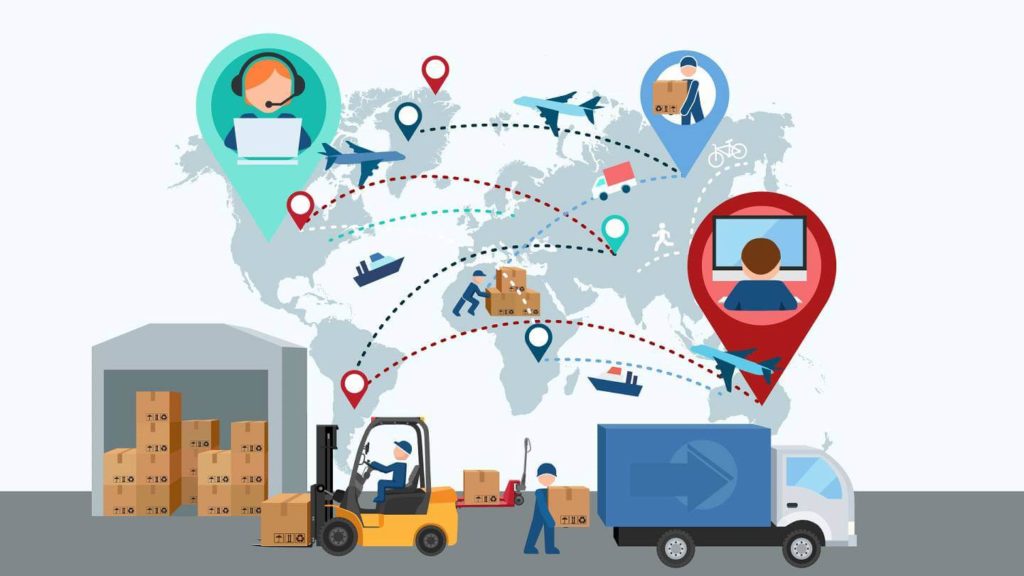 Management de la supply chain