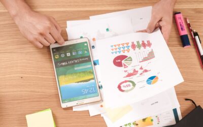 Ecommerce et investissements marketing